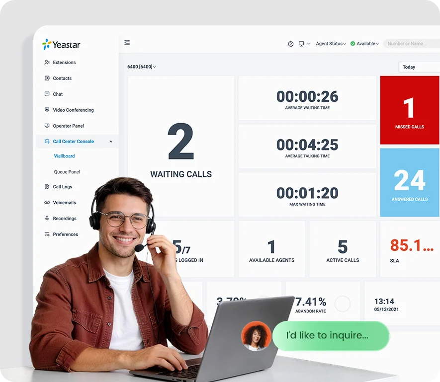 Official Yeastar screenshot: the call center console wallboard showing waiting calls, average wait time, agent status and SLA.