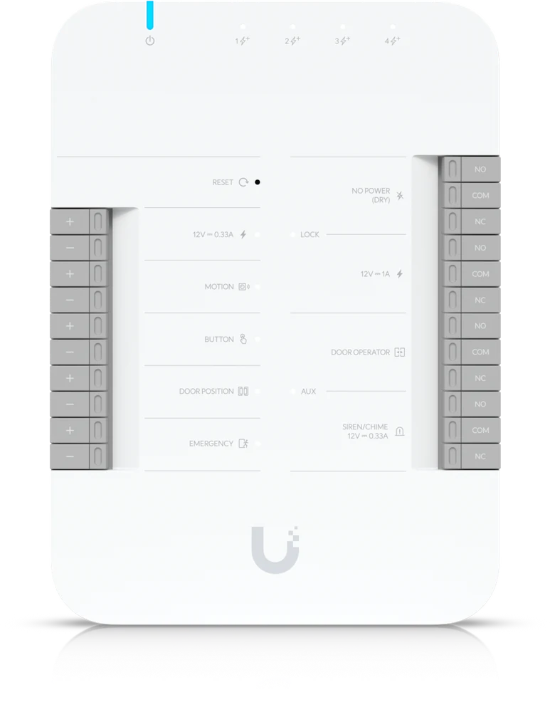 UniFi Access Door hubs